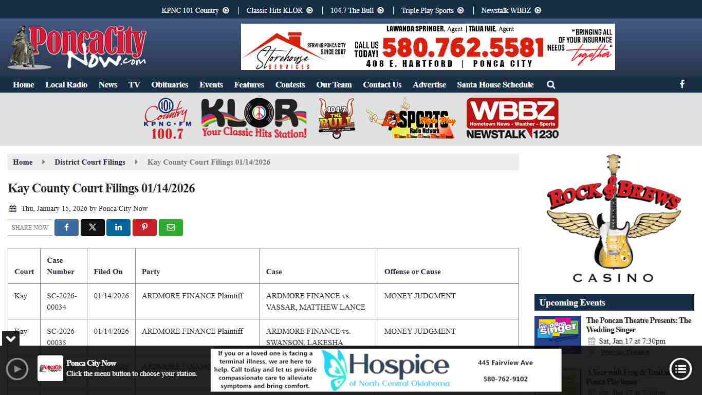 Kay County Court Filings 01/14/2026 - Ponca City Now